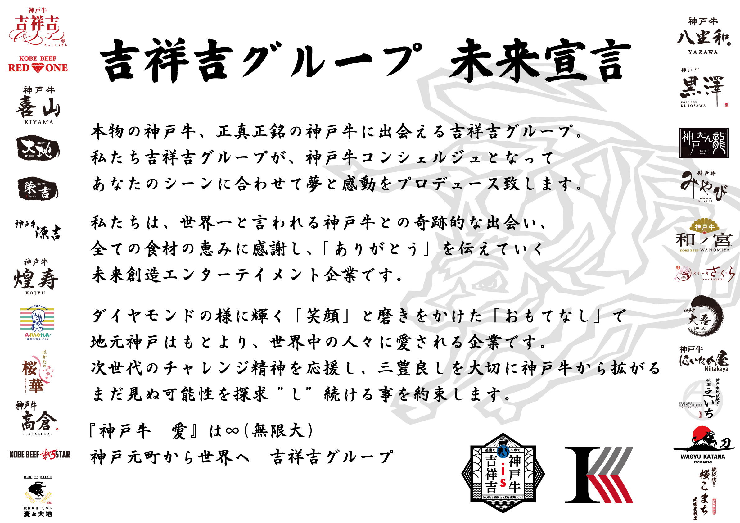吉祥吉グループ　未来宣言